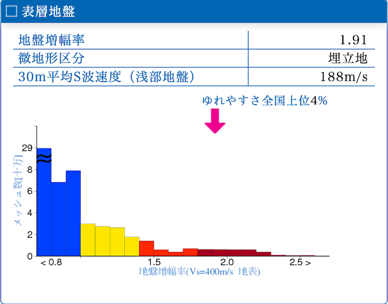 f:id:dorattara:20210327110723p:plain