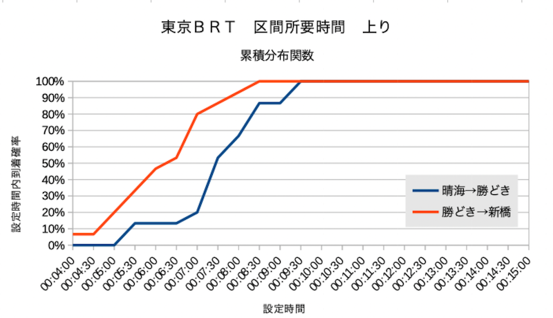 f:id:dorattara:20210330085635p:plain