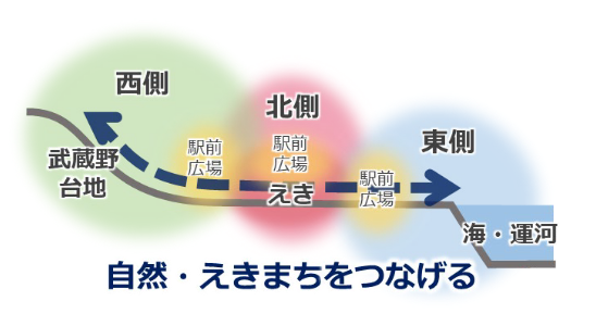 f:id:dorattara:20210407004000p:plain