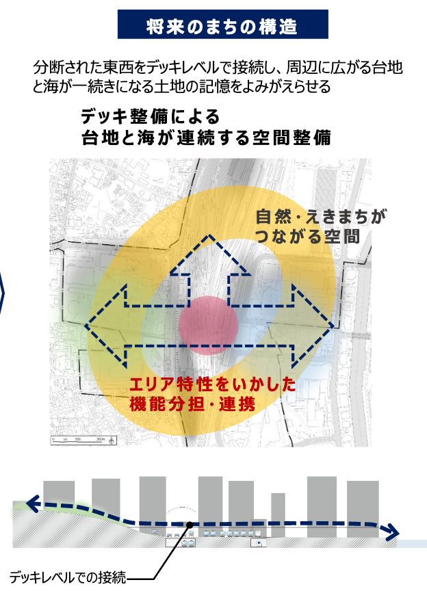 f:id:dorattara:20210407004047p:plain