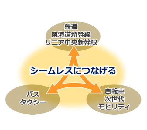 f:id:dorattara:20210407004154p:plain