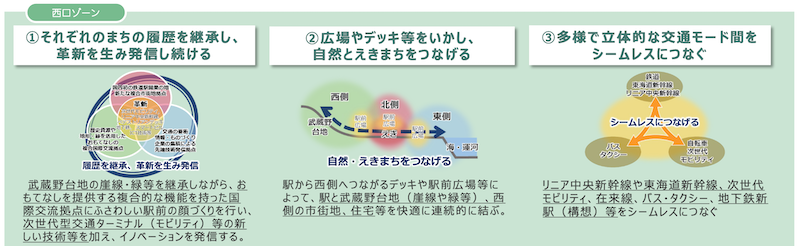 f:id:dorattara:20210407004644p:plain