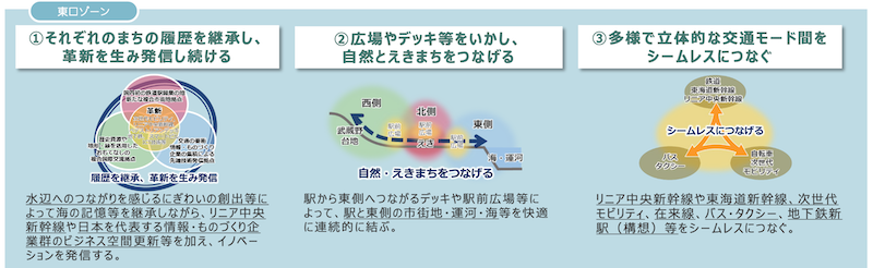 f:id:dorattara:20210407004755p:plain