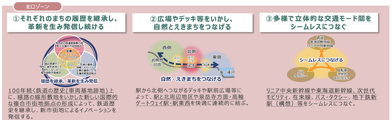 f:id:dorattara:20210407004846p:plain