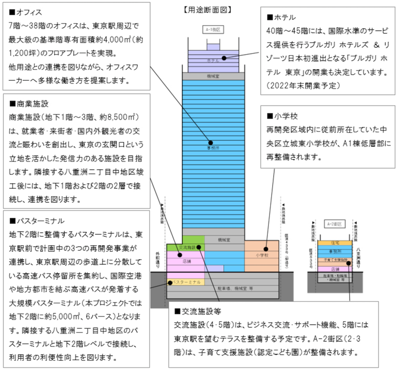 f:id:dorattara:20210409001706p:plain