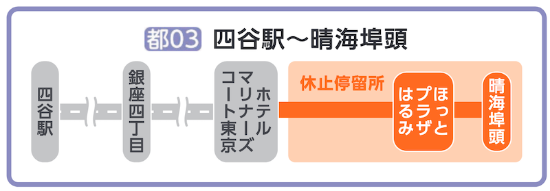 f:id:dorattara:20210414141458p:plain