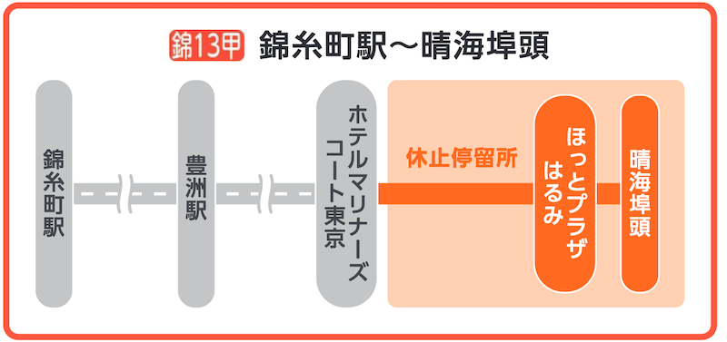 f:id:dorattara:20210414142116p:plain