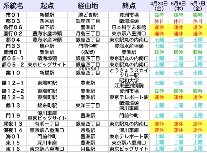 f:id:dorattara:20210428203817p:plain