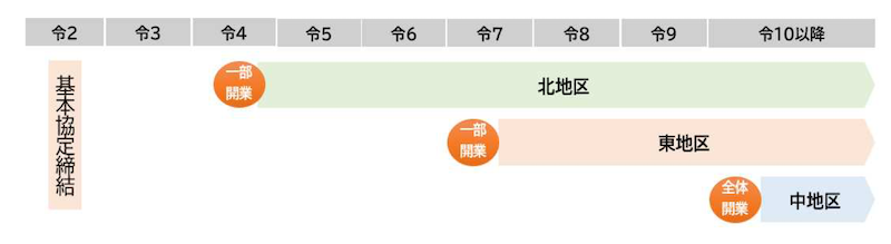 f:id:dorattara:20210520014129p:plain