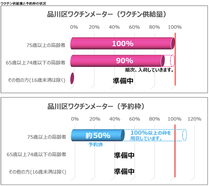 f:id:dorattara:20210523202927p:plain