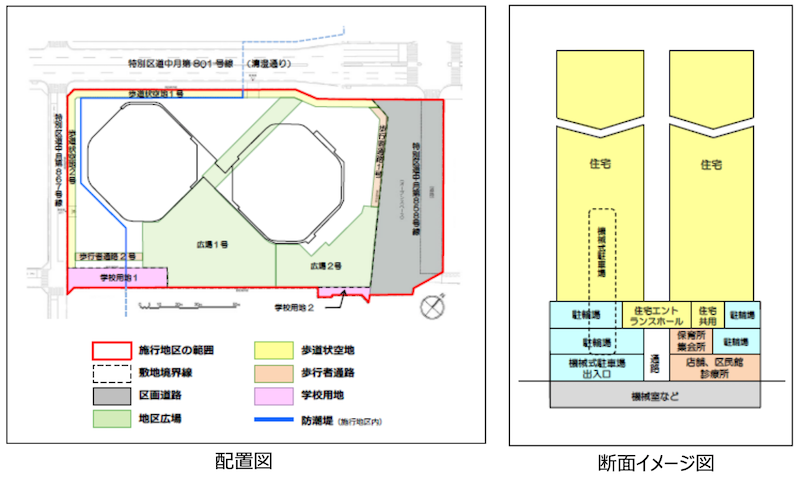 f:id:dorattara:20210529002938p:plain