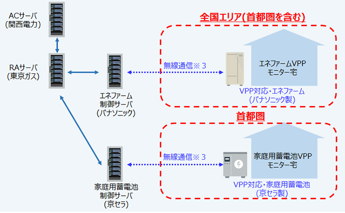 f:id:dorattara:20210610163046j:plain