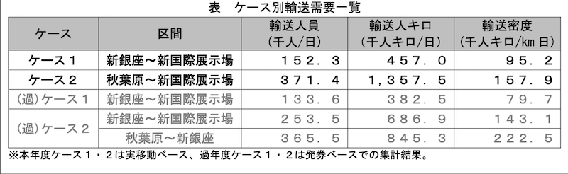 f:id:dorattara:20210613185131p:plain