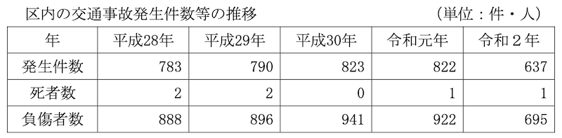f:id:dorattara:20210703013718p:plain