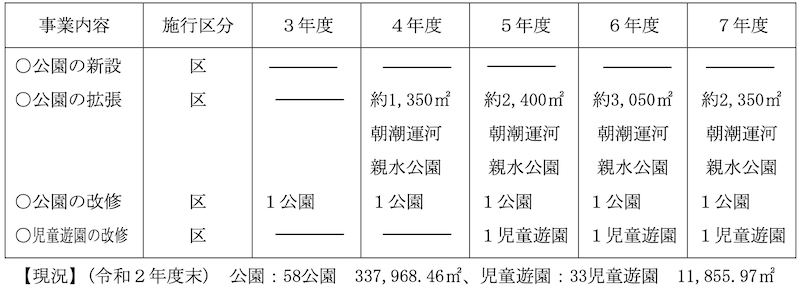 f:id:dorattara:20210703014953p:plain