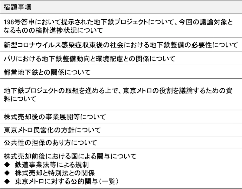 f:id:dorattara:20210708055645p:plain