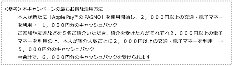 f:id:dorattara:20210718000240p:plain