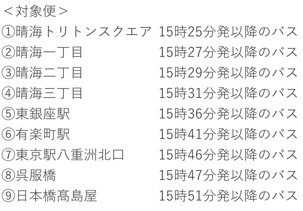 f:id:dorattara:20210720070903p:plain