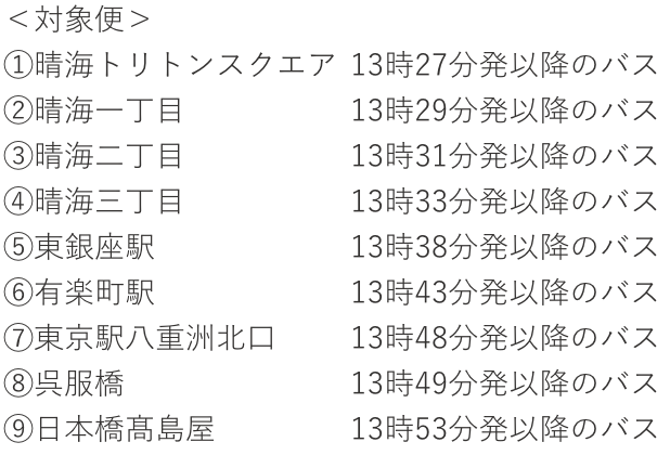 f:id:dorattara:20210720071007p:plain
