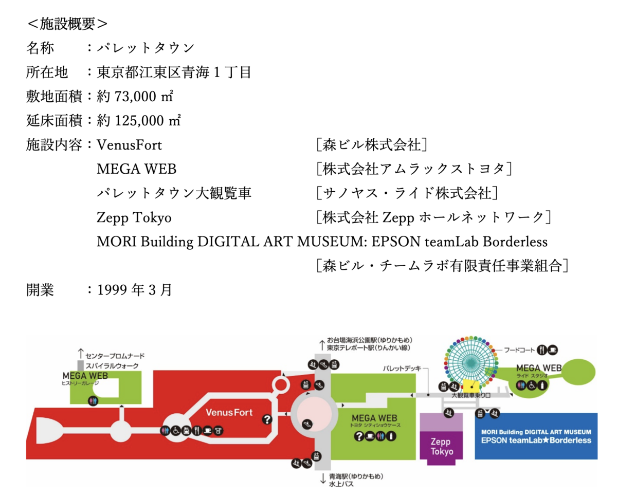 f:id:dorattara:20210722001214p:plain