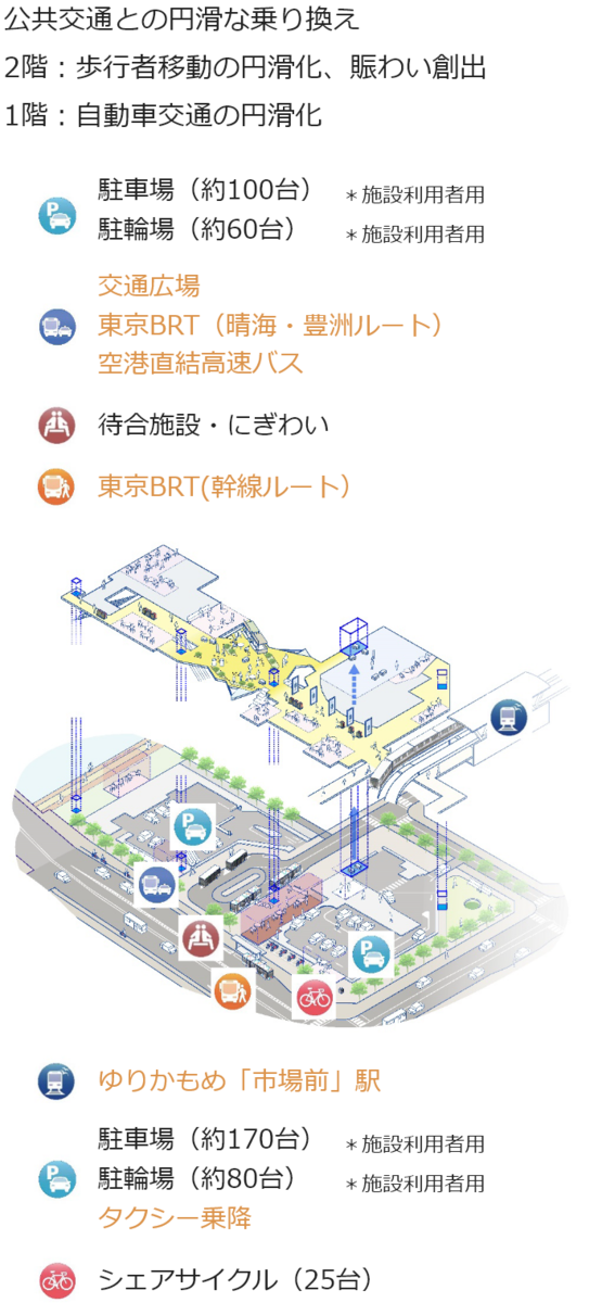 f:id:dorattara:20210901214520p:plain