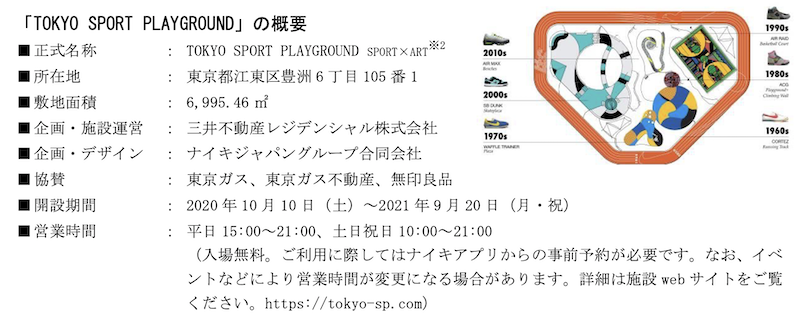 f:id:dorattara:20210905230335p:plain
