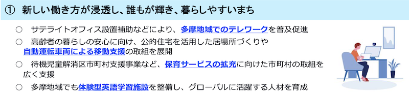f:id:dorattara:20210912000900p:plain