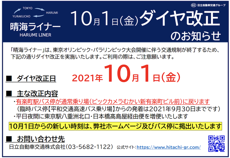 f:id:dorattara:20210922060902p:plain