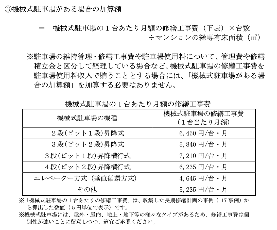 f:id:dorattara:20210930025123p:plain