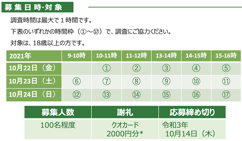 f:id:dorattara:20211002160816p:plain