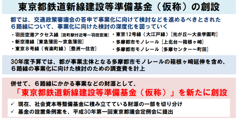 f:id:dorattara:20211003011431p:plain