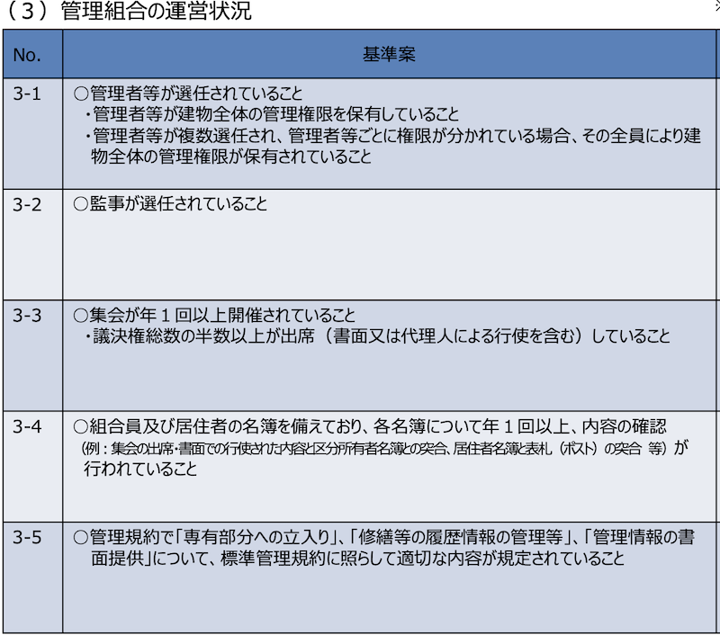 f:id:dorattara:20211004071343p:plain