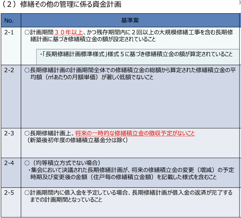 f:id:dorattara:20211004071431p:plain