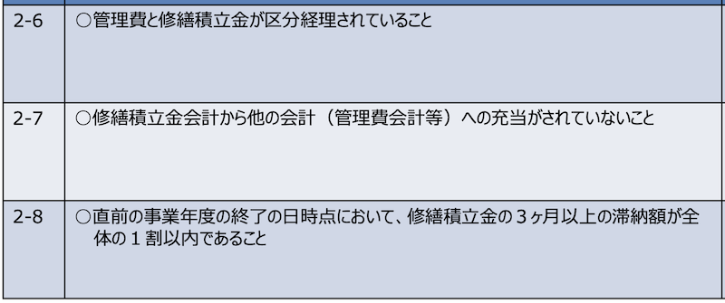f:id:dorattara:20211004071453p:plain