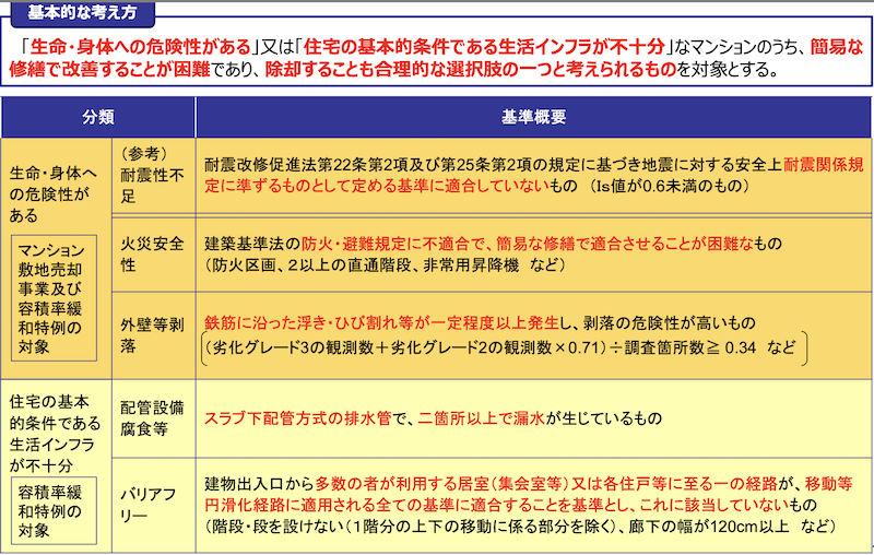 f:id:dorattara:20211004074647p:plain