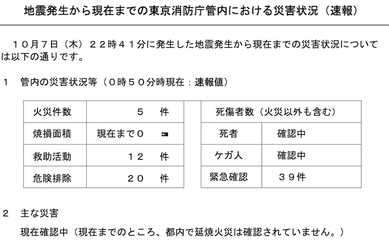 f:id:dorattara:20211008044325p:plain