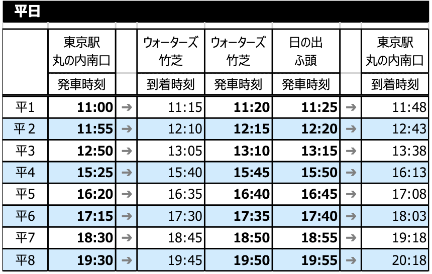 f:id:dorattara:20211010004329p:plain
