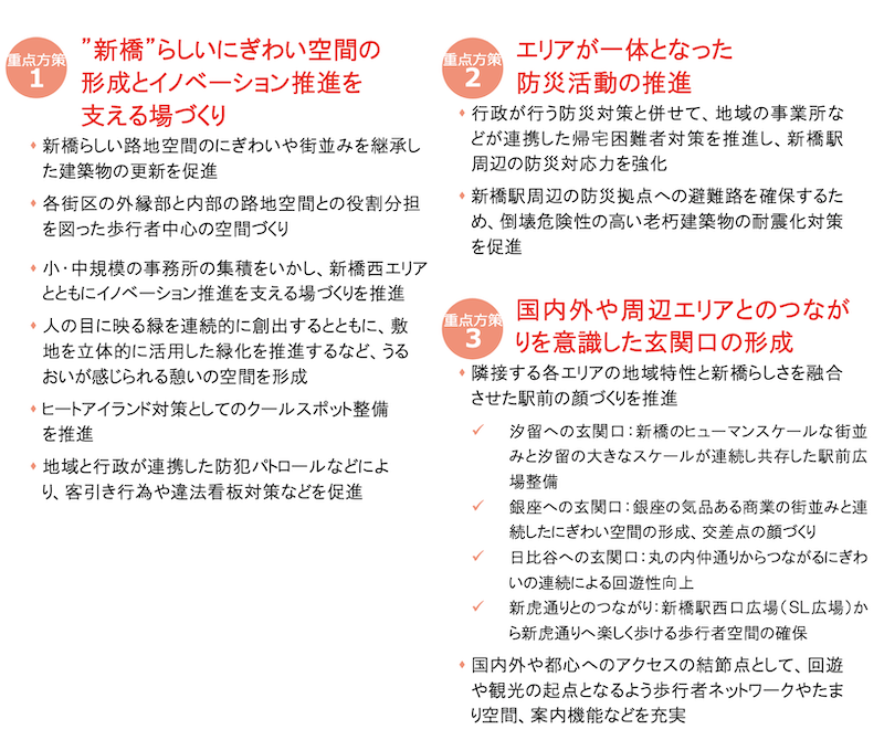 f:id:dorattara:20211103054417p:plain