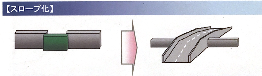 f:id:dorattara:20211104214158p:plain