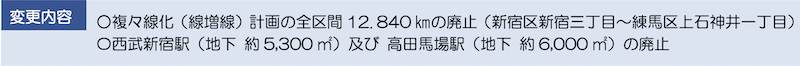 f:id:dorattara:20211116050343p:plain