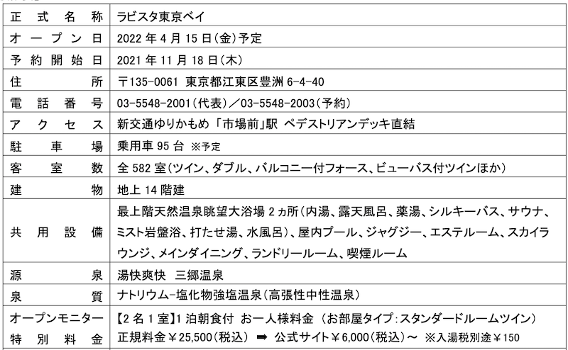 f:id:dorattara:20211119154343p:plain
