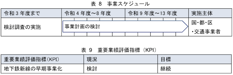 f:id:dorattara:20211210011111p:plain