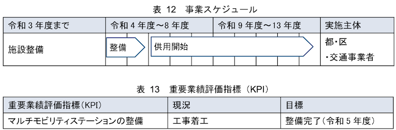 f:id:dorattara:20211210011724p:plain