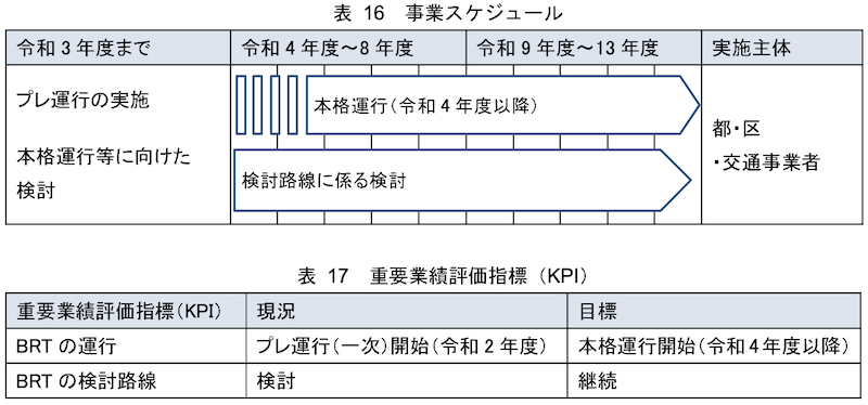 f:id:dorattara:20211210012057p:plain