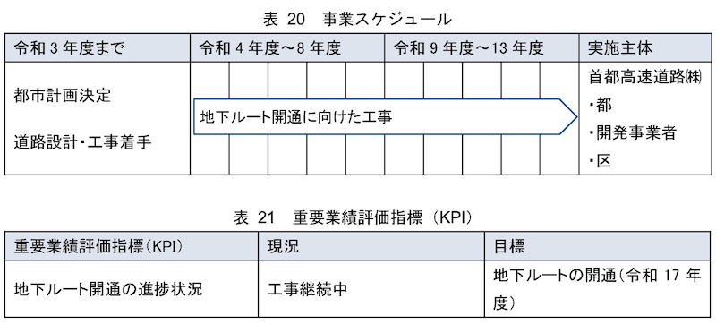 f:id:dorattara:20211210012636p:plain