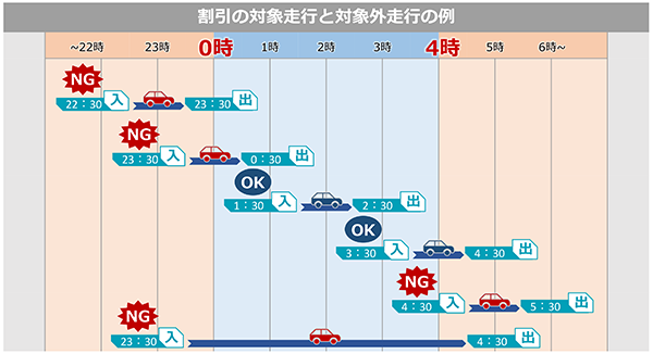 f:id:dorattara:20211211113236p:plain