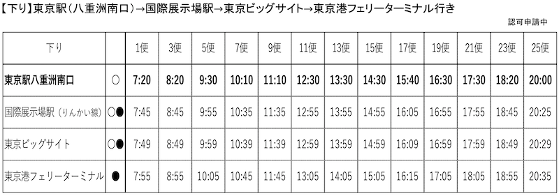f:id:dorattara:20211216152512p:plain