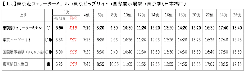 f:id:dorattara:20211216152644p:plain