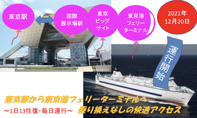 f:id:dorattara:20211216154217p:plain