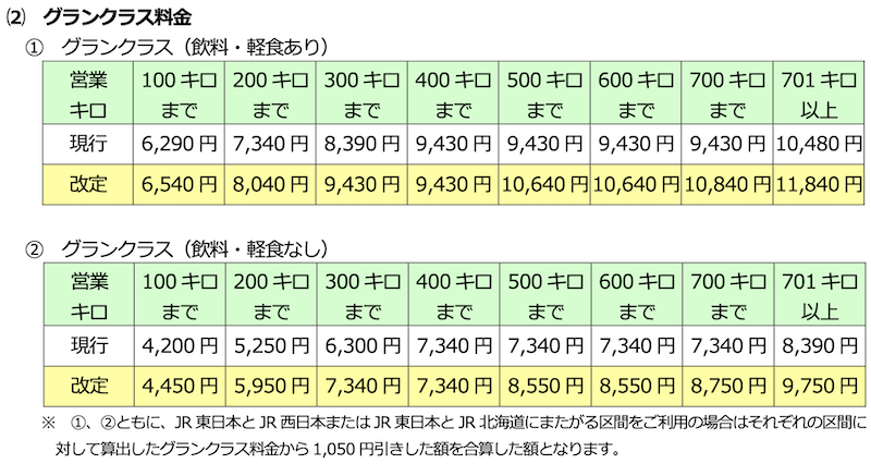 f:id:dorattara:20211217143916p:plain